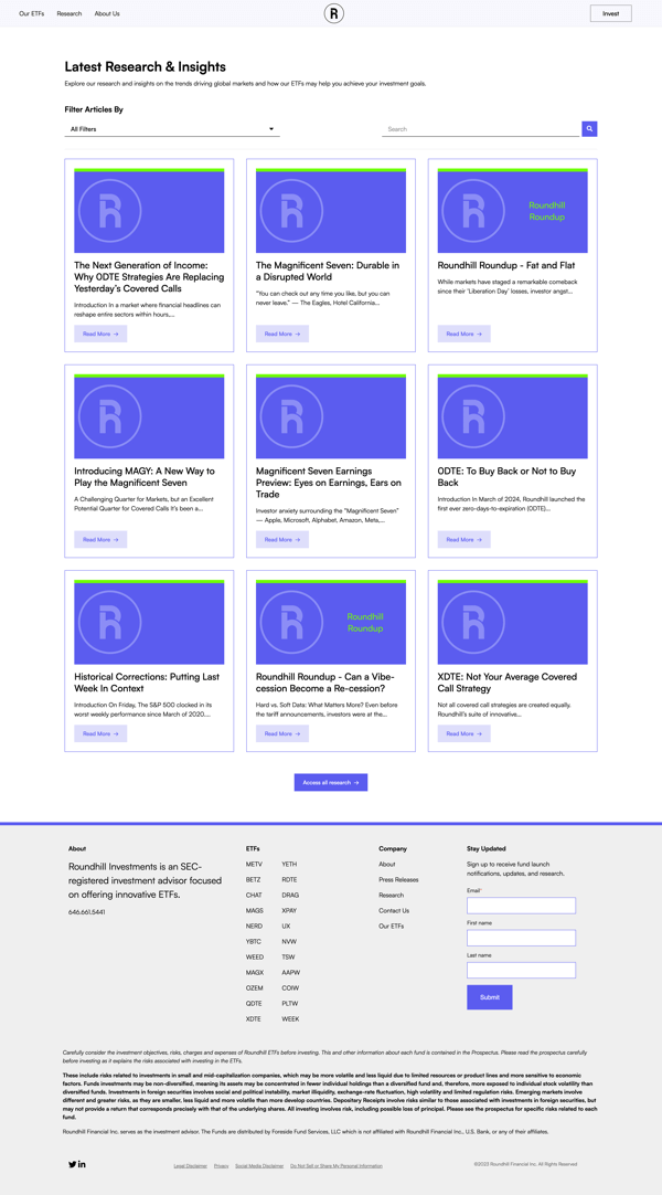 Roundhill Investments Blog