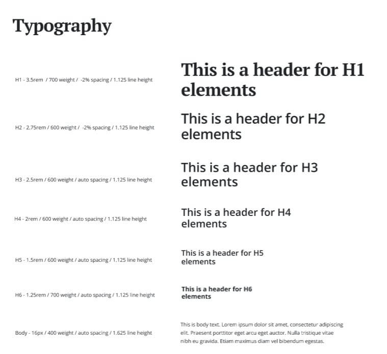How to design a website for the HubSpot CMS
